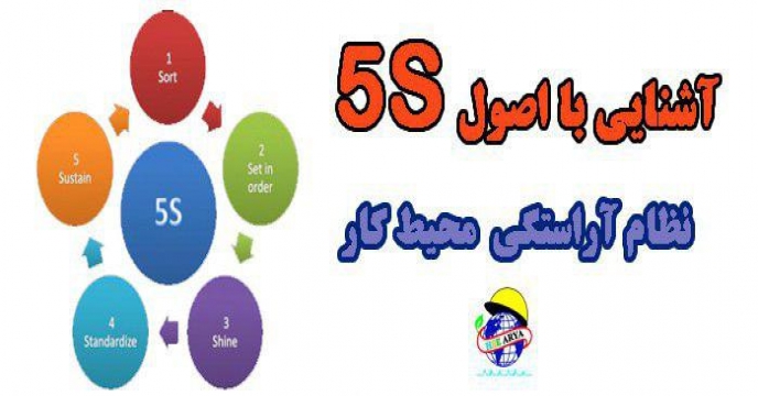آشنایی با 5S ،نظام آراستگی و انضباط سازمانی