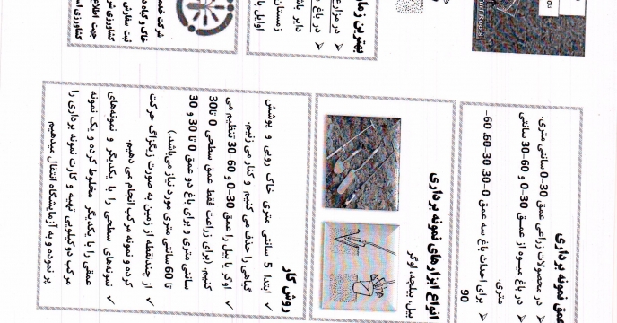 آموزش و اطلاع رسانی مطلوب آزمون خاک  به جامعه  کشاورزان در گلستان