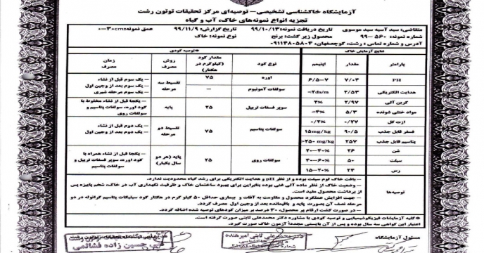 باشگاه کشاورزان (گزارش خبری)