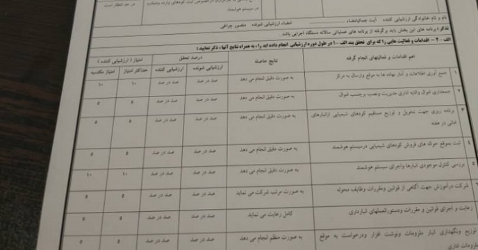 ارزشیابی کارکنان شرکت خدمات حمایتی کشاورزی ایلام انجام شد