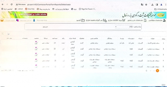 ثبت شناسنامه زراعی 55 پیمانکار تکثیری بذر گندم در سامانه  الکترونیکی سامانه تولید و بذر و نهال  موسسه تحقیقات  ثبت و گواهی  بذر و نهال