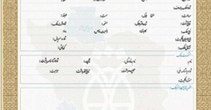 پیگیری مستند سازی املاک در استان مازندران