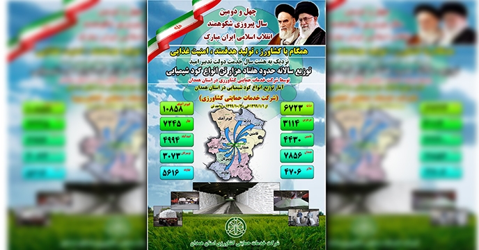 طراحی بنر و پوستر عملکرد شرکت خدمات حمایتی کشاورزی استان همدان