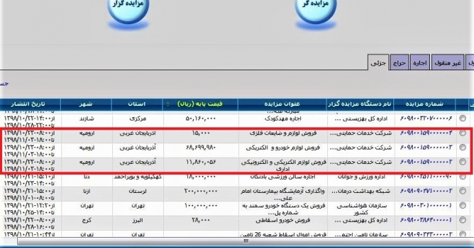 شروع مزایده فروش لوازم اسقاطی شرکت خدمات حمایتی کشاورزی استان آذربایجان غربی