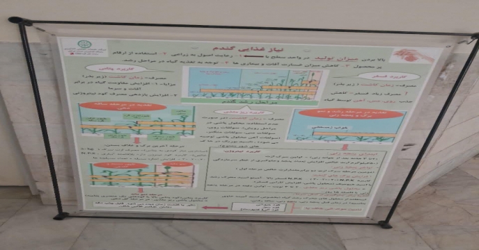 انعقاد قرار داد با آزمایشگاههای خاک و آب طرف قرار داد استان مرکزی – در سال 1402