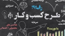 آشنایی با طرح های توجیهی کسب و کار (جلد 2)
