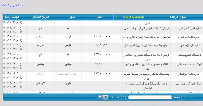 مزایده فروش اثاثه و منصوبات اداری اسقاطی شرکت خدمات حمایتی کشاورزی استان بوشهر