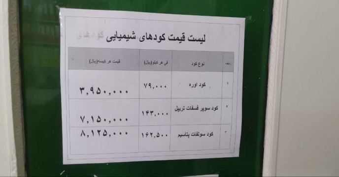 میانه